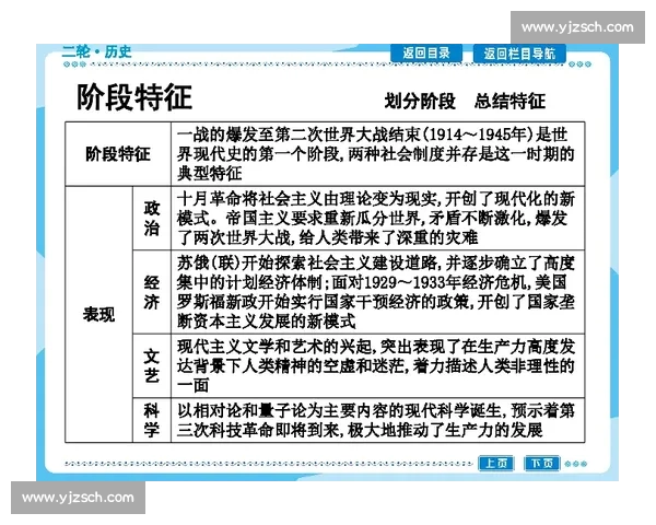 从公平竞争到技术判罚演进的现代体育规则体系解析与应用实践研究