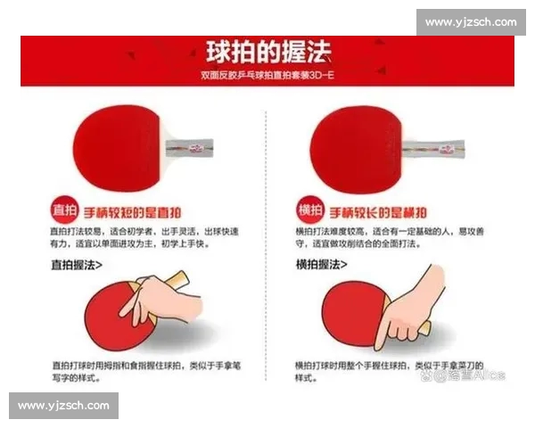 以乒乓球专项训练为核心的体能技术与心理综合提升路径研究