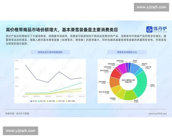 以体育数据驱动的竞技表现分析与产业价值洞察新趋势发展研究报告