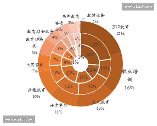 全球体育联盟发展格局演变与未来商业竞争趋势深度解析路径研究